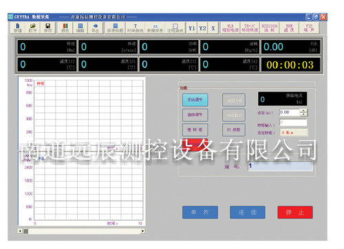 内燃机测试台